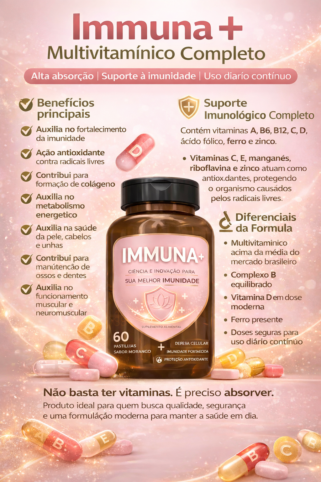 Infográfico do multivitamínico Immuna+ com vitaminas, minerais e diferenciais da fórmula